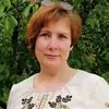 Отзыв от Кира Филимонова